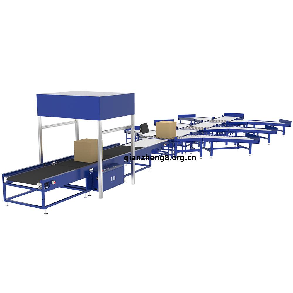 dws動態(tai)+7分(fen)揀(jian)設(she)備(bei)